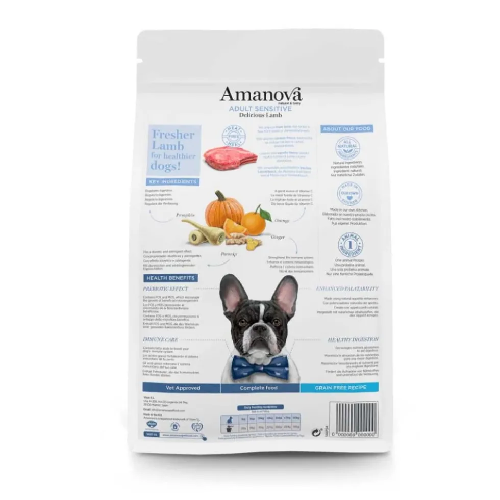 Amanova Pienso Adult Sensitive Cordero para Perros