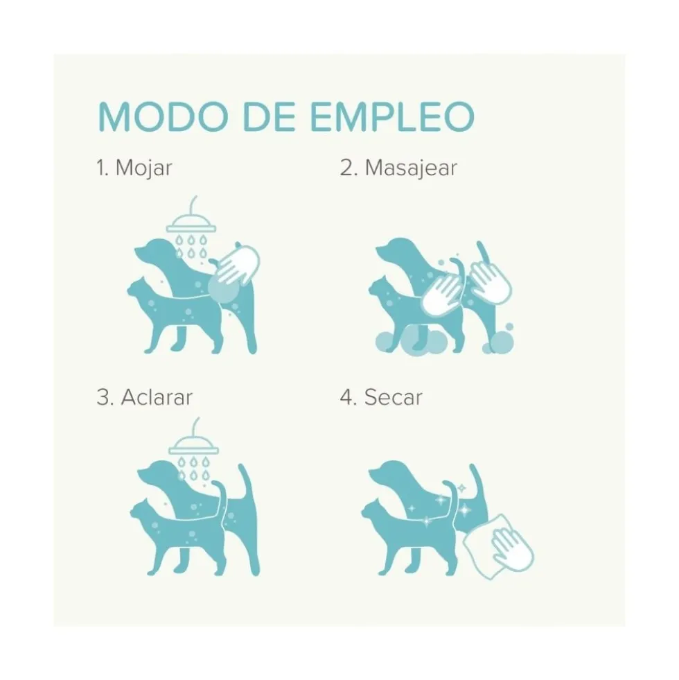 Beaphar Champú Anticaspa para Perros y Gatos