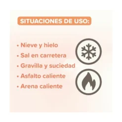 Beaphar Spray Protector de Almohadillas para Perros y Gatos