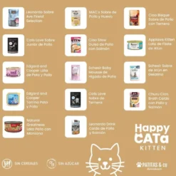 Caja de Degustación Happy CATa Kitten