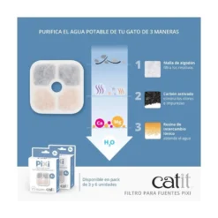 Catit Pixi Filtros para Fuente de Agua x3