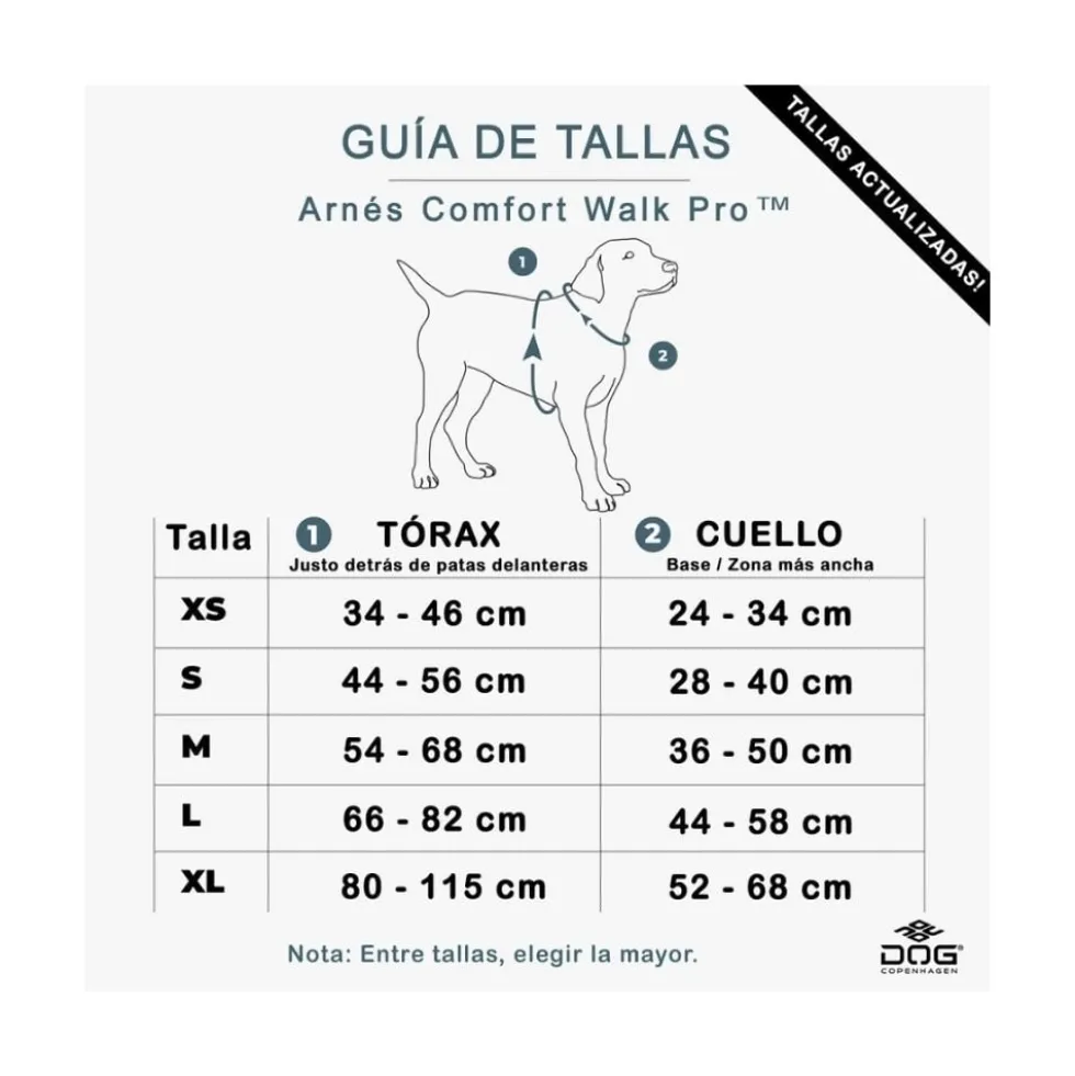 DOG Copenhagen Arnés Azul Comfort Walk Pro para Perro