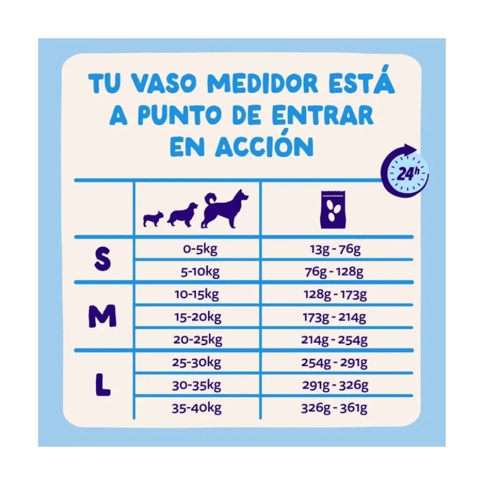 Edgard and Cooper Pienso de Salmón Fresco para Perro