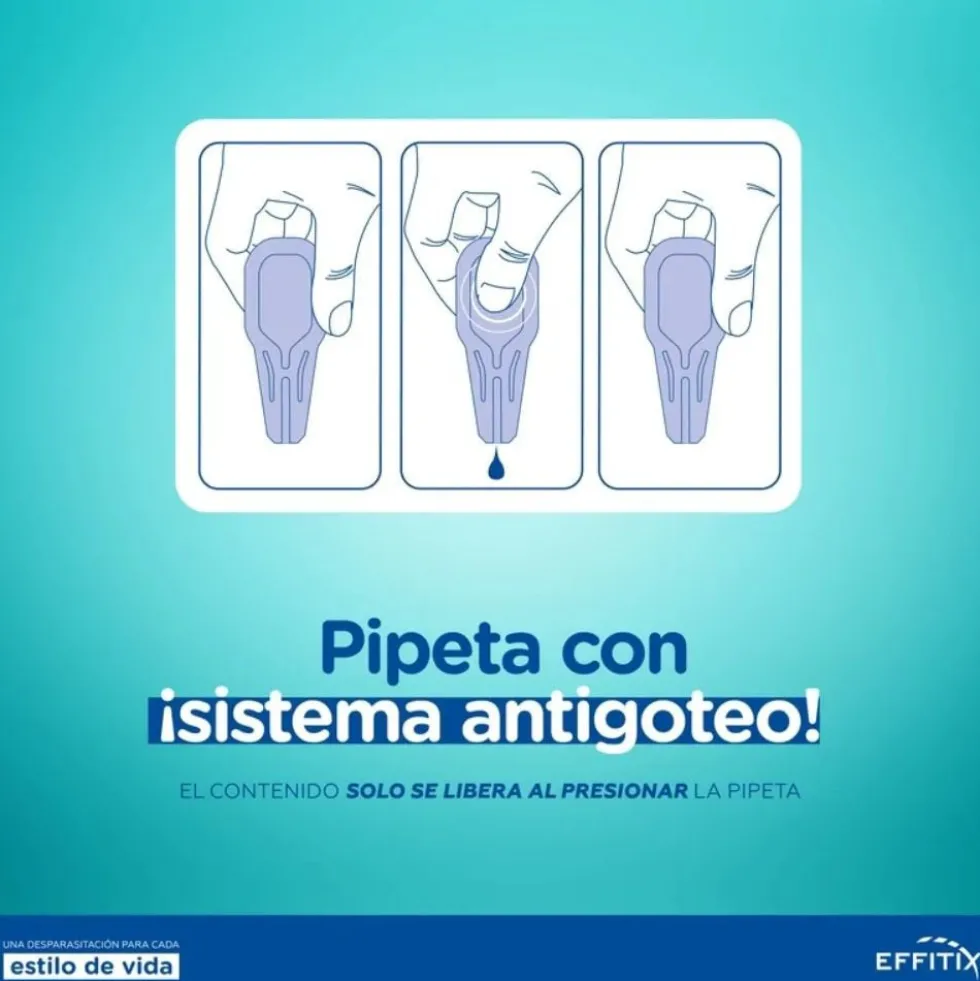Effitix 4 Pipetas Antiparasitos para Perros (1,5 – 4 kg)
