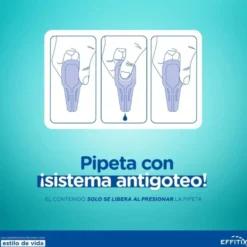 Effitix 4 Pipetas Antiparasitos para Perros (10 – 20 kg)