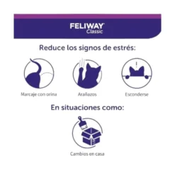 Feliway Classic Difusor + Recambio 48ml 1 Mes
