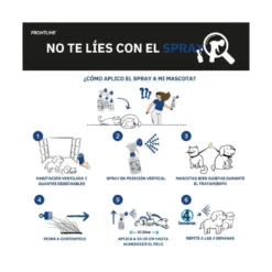 Frontline Spray 250 ml Antiparasitario para Perros y Gatos