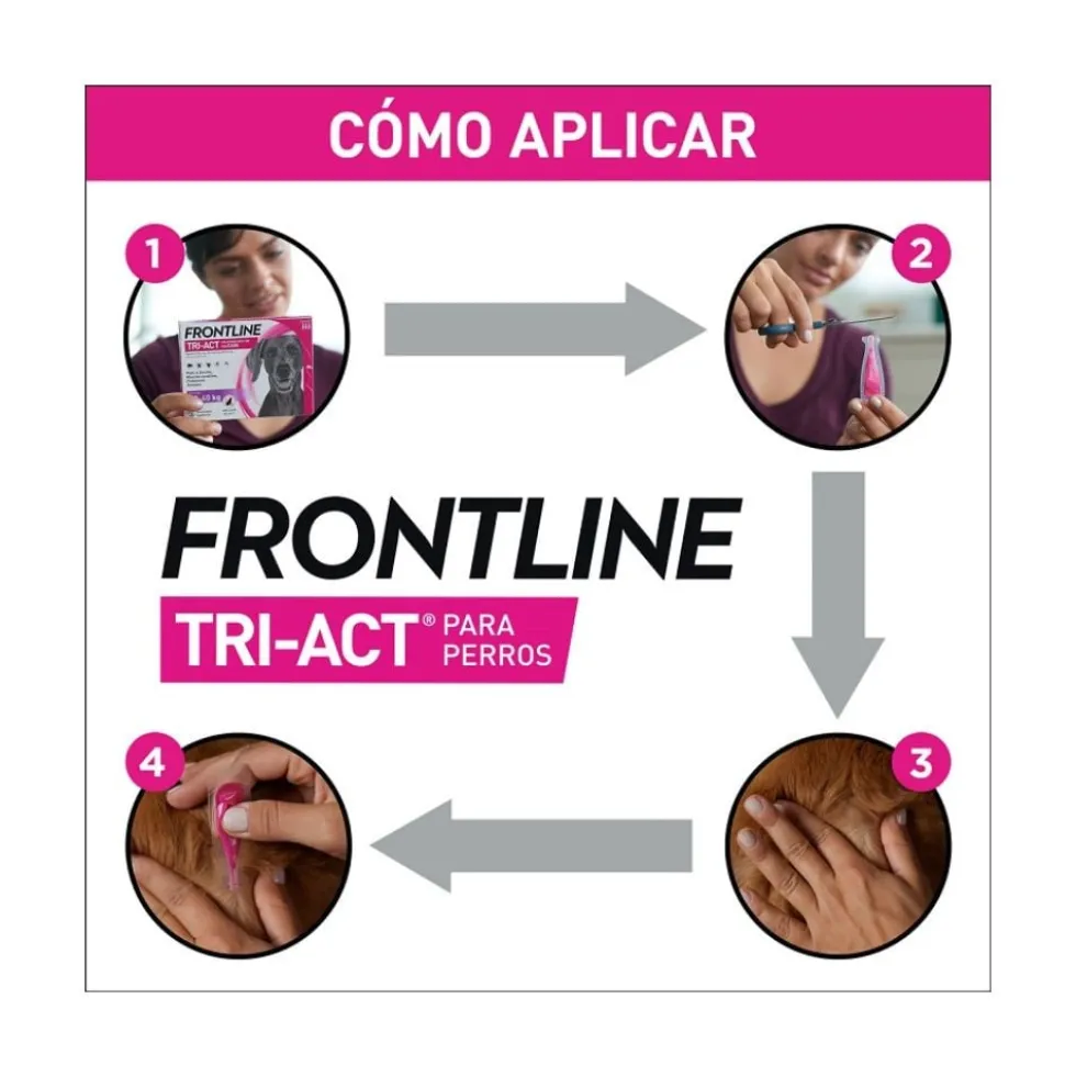 Frontline Tri-Act 3 Pipetas para Perros 10 a 20 kg