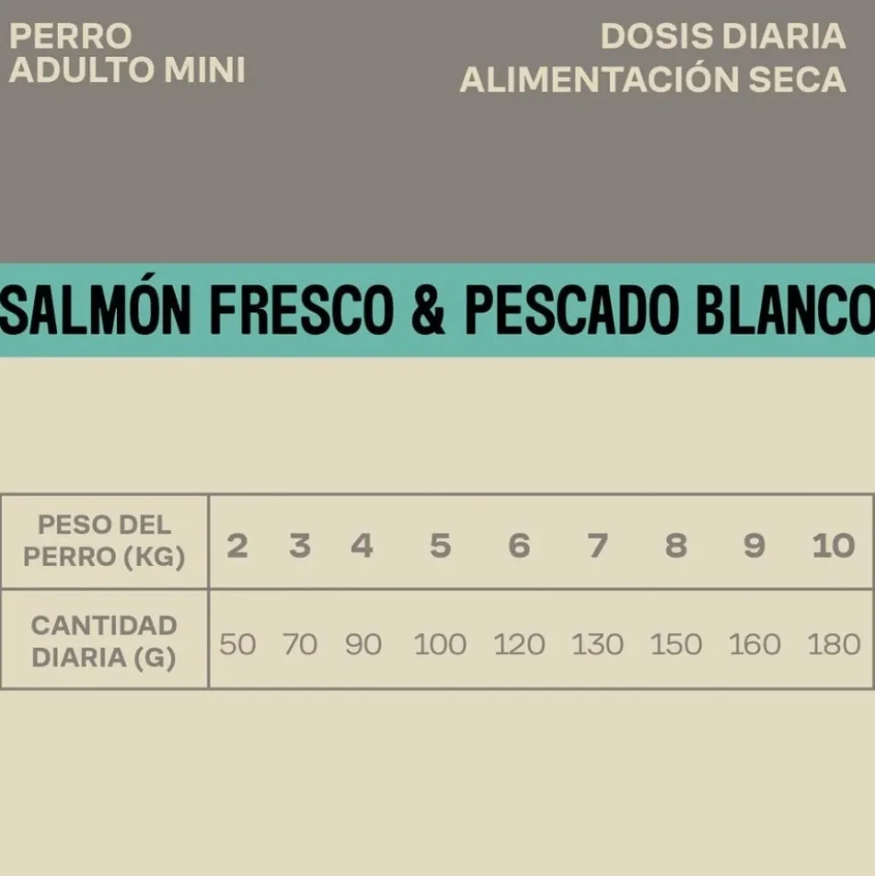Givers Pienso de Salmón y Pescado Blanco para Perro Mini