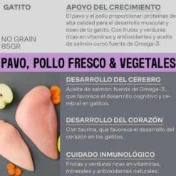 Givers Tarrina con Trocitos en Salsa de Pavo y Pollo para Gatito
