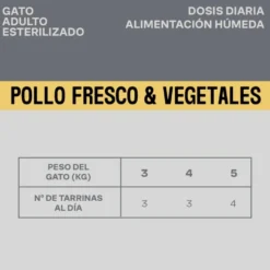 Givers Tarrina con Trocitos en Salsa de Pollo y Vegetales para Gato