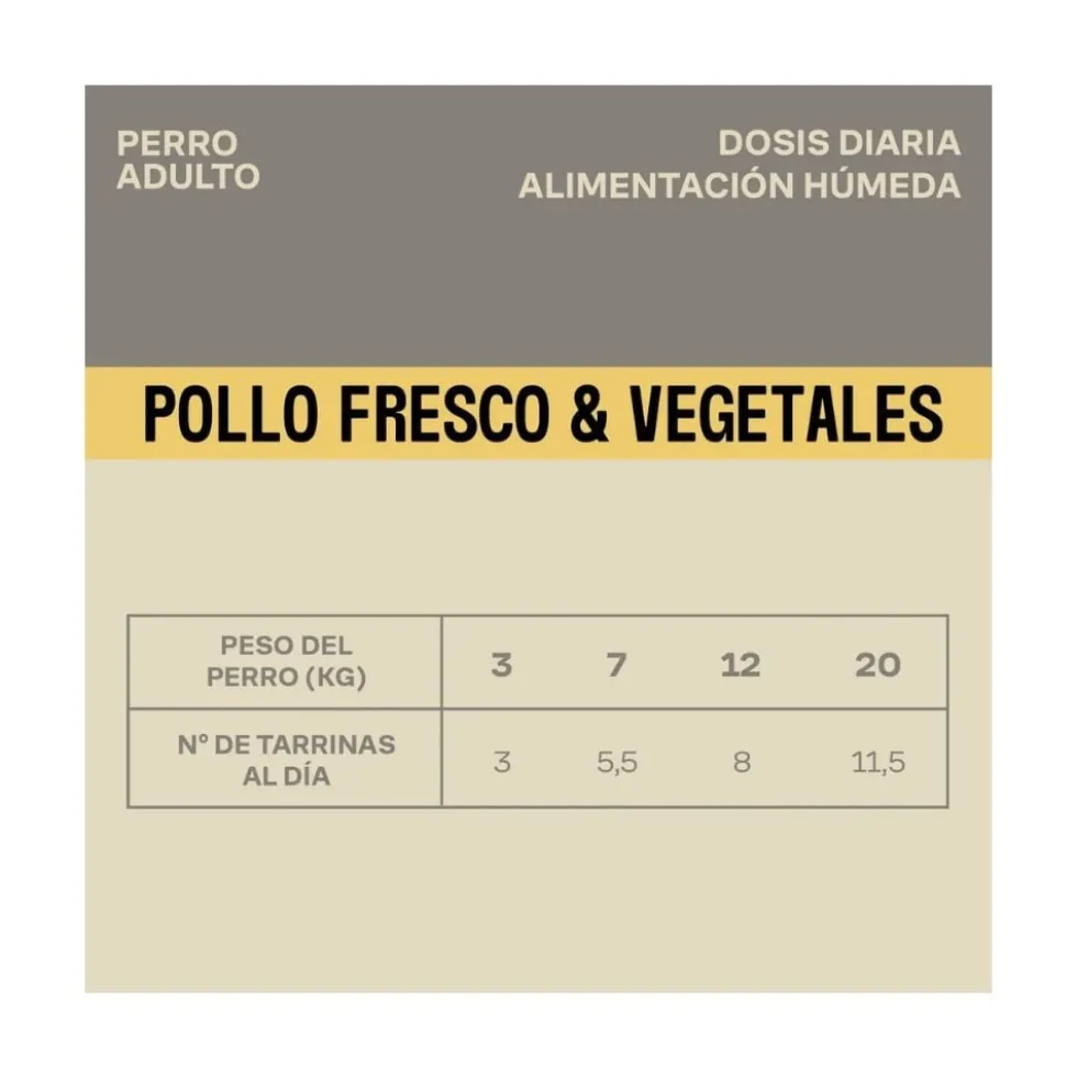 Givers Tarrina con Trocitos en Salsa de Pollo y Vegetales para Perro