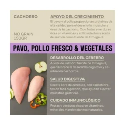 Givers Tarrina con Trocitos en Salsa de Pavo y Pollo para Perro Cachorro