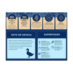 Instinto Pienso Natural de Pato de Granja para Perro