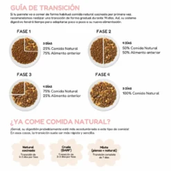 Milo y Lola Comida Natural Cocinada de Cerdo para Perro Adulto