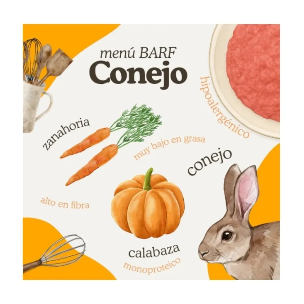 Natuka Menú BARF de Conejo para Perro