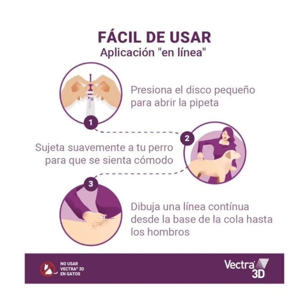 Pipeta Antiparasitaria Vectra 3D para Perro (3 uds) +40kg