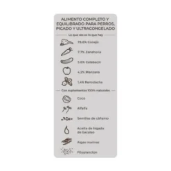 Puromenu Dieta BARF Conejo (Banquete de Conejo) para Perros