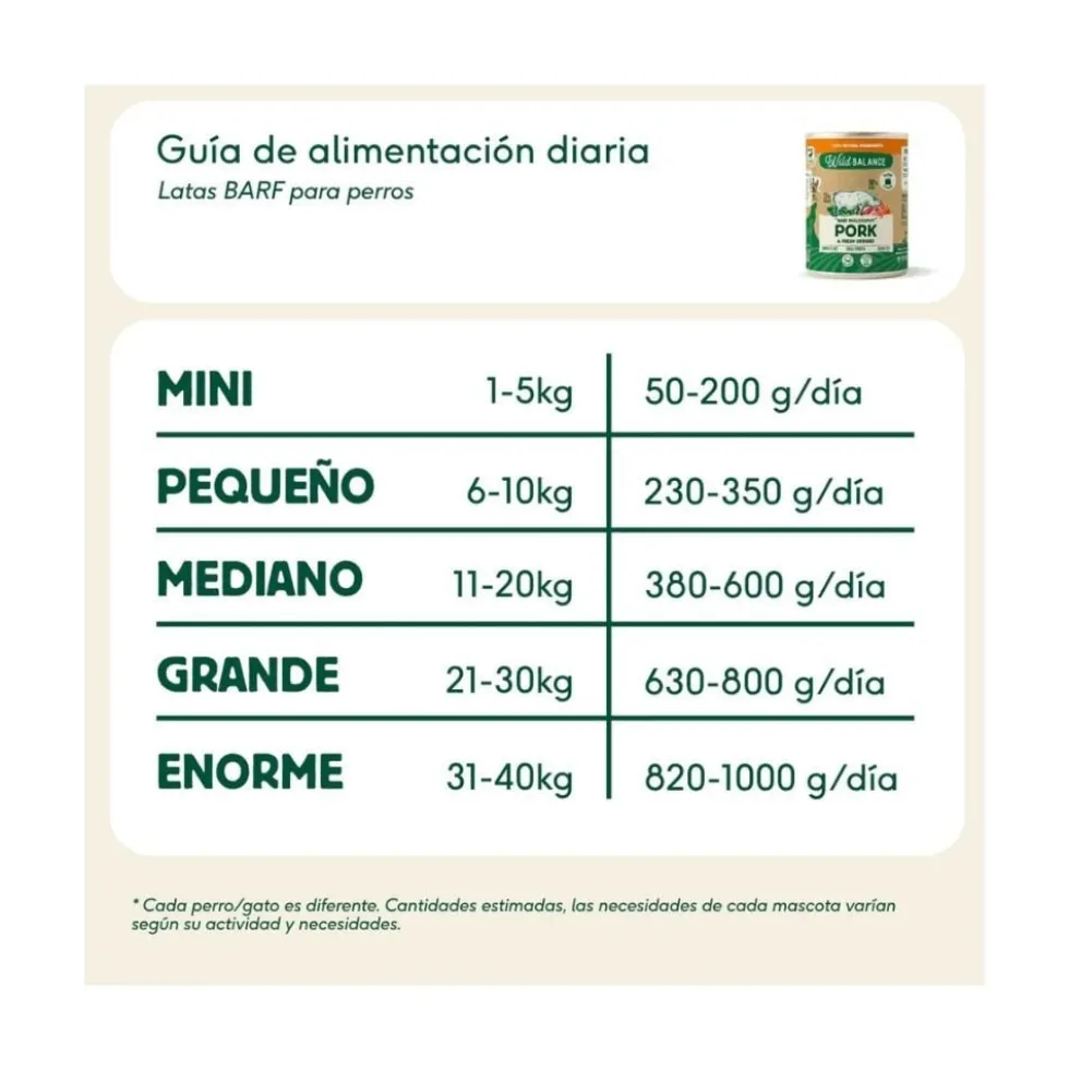 Wild Balance Comida Húmeda Cocinada de Cerdo para Perro