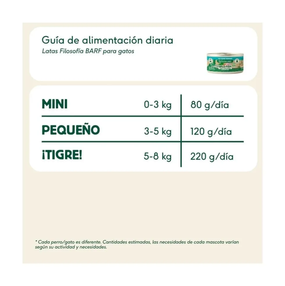 Wild Balance Lata Pollo y Verduras para Gato